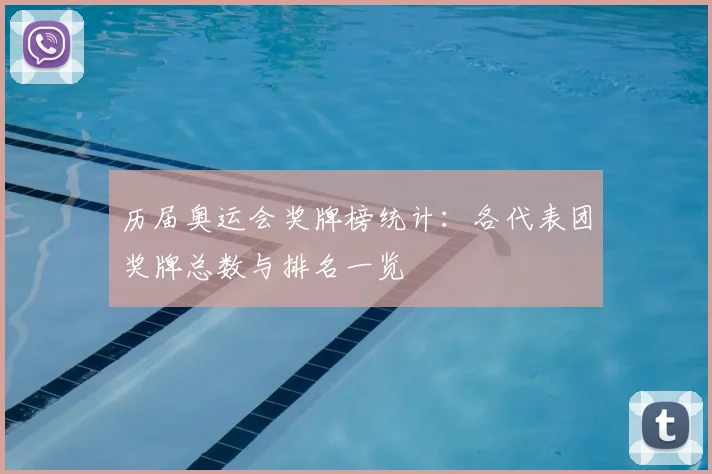 历届奥运会奖牌榜统计:各代表团奖牌总数与排名一览